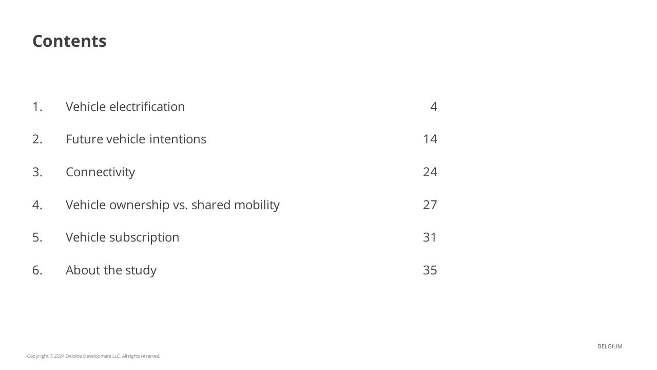 Agenda slide 2 from 2024 Global Automotive Consumer Study Deloitte