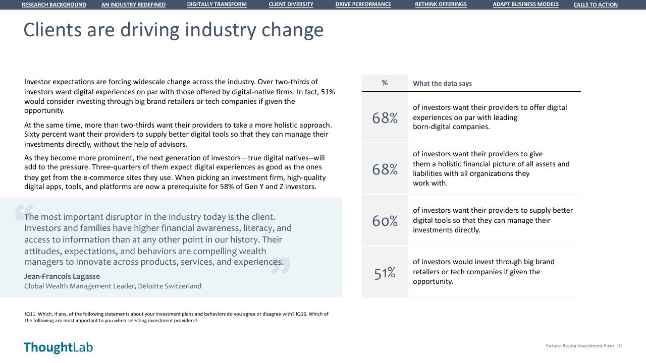 Table slide 10 from Building A Future Ready Investment Firm Deloitte