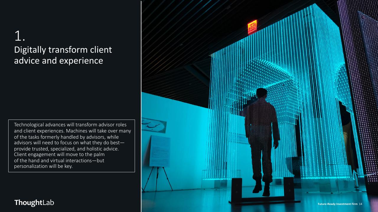 Text slide 14 from Building A Future Ready Investment Firm Deloitte