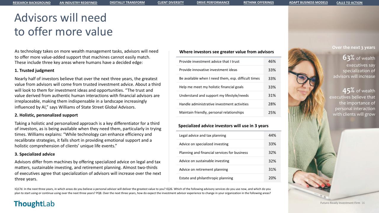 Table slide 16 from Building A Future Ready Investment Firm Deloitte