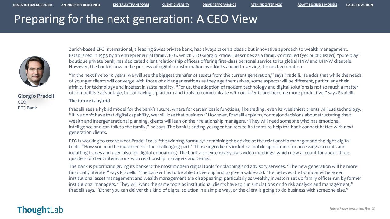 Text slide 24 from Building A Future Ready Investment Firm Deloitte
