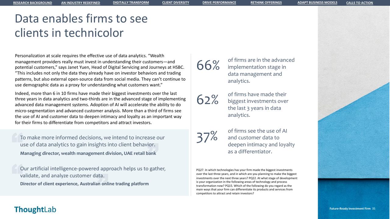 Dashboard slide 35 from Building A Future Ready Investment Firm Deloitte