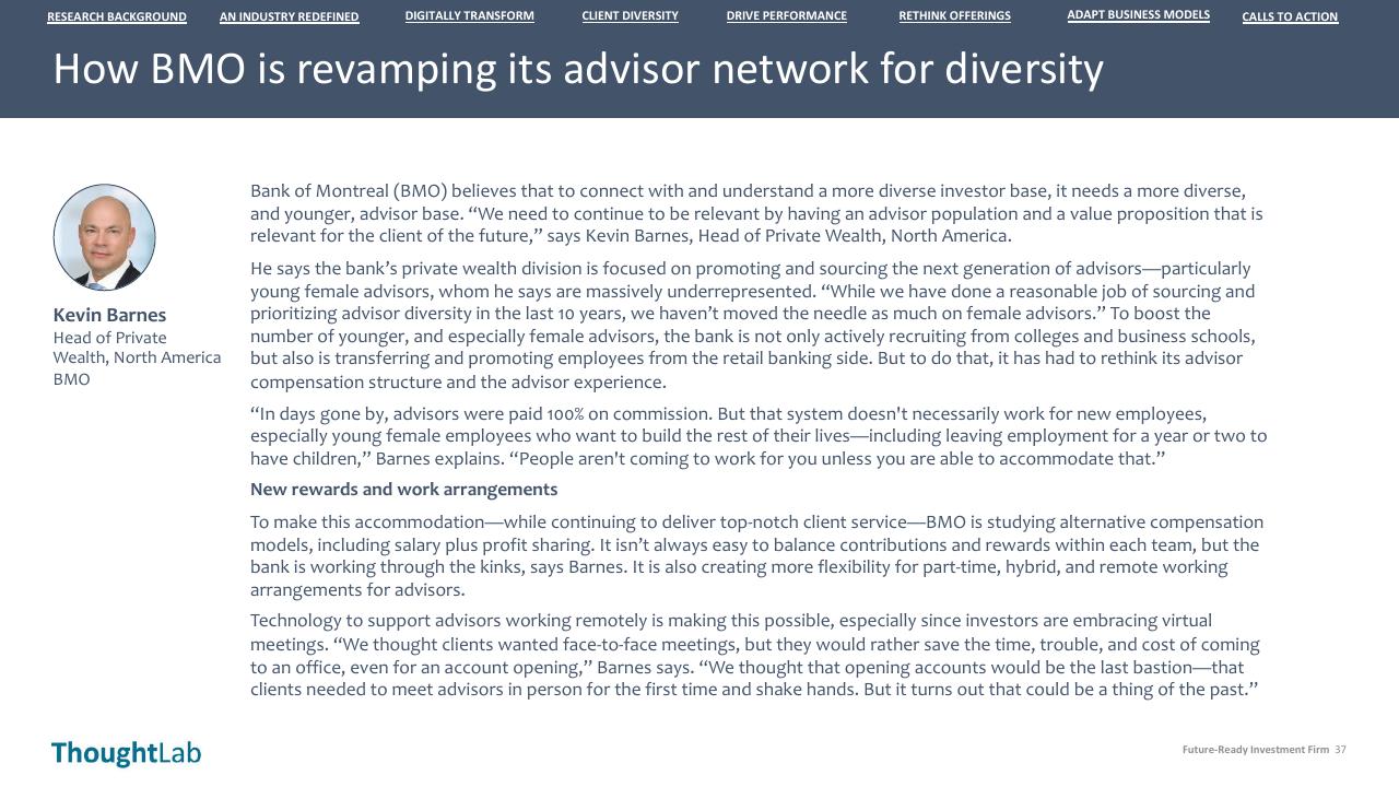 Text slide 37 from Building A Future Ready Investment Firm Deloitte