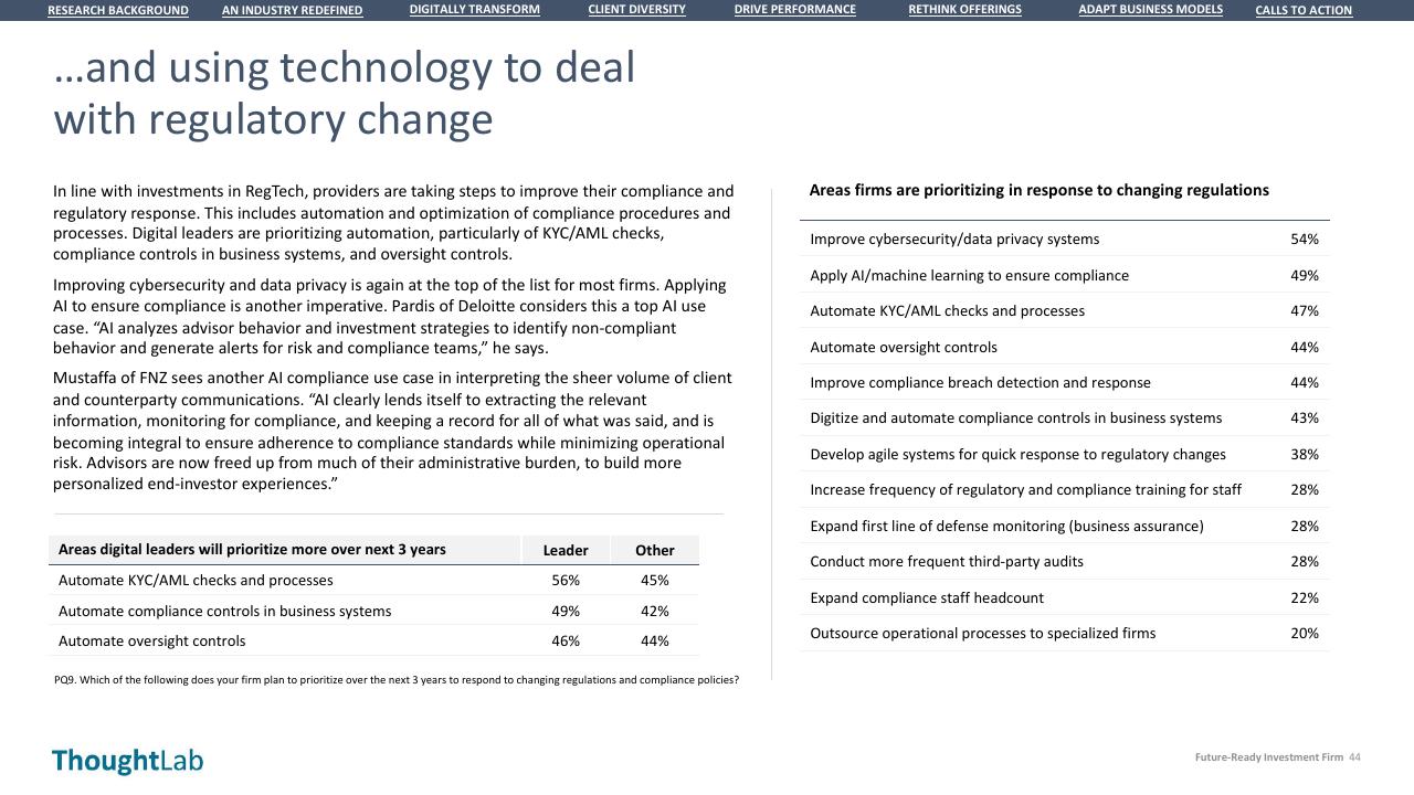 Table slide 44 from Building A Future Ready Investment Firm Deloitte