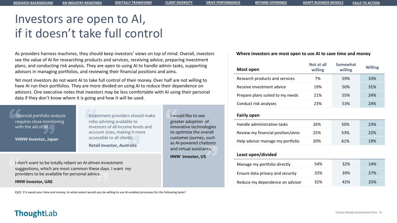 Table slide 49 from Building A Future Ready Investment Firm Deloitte