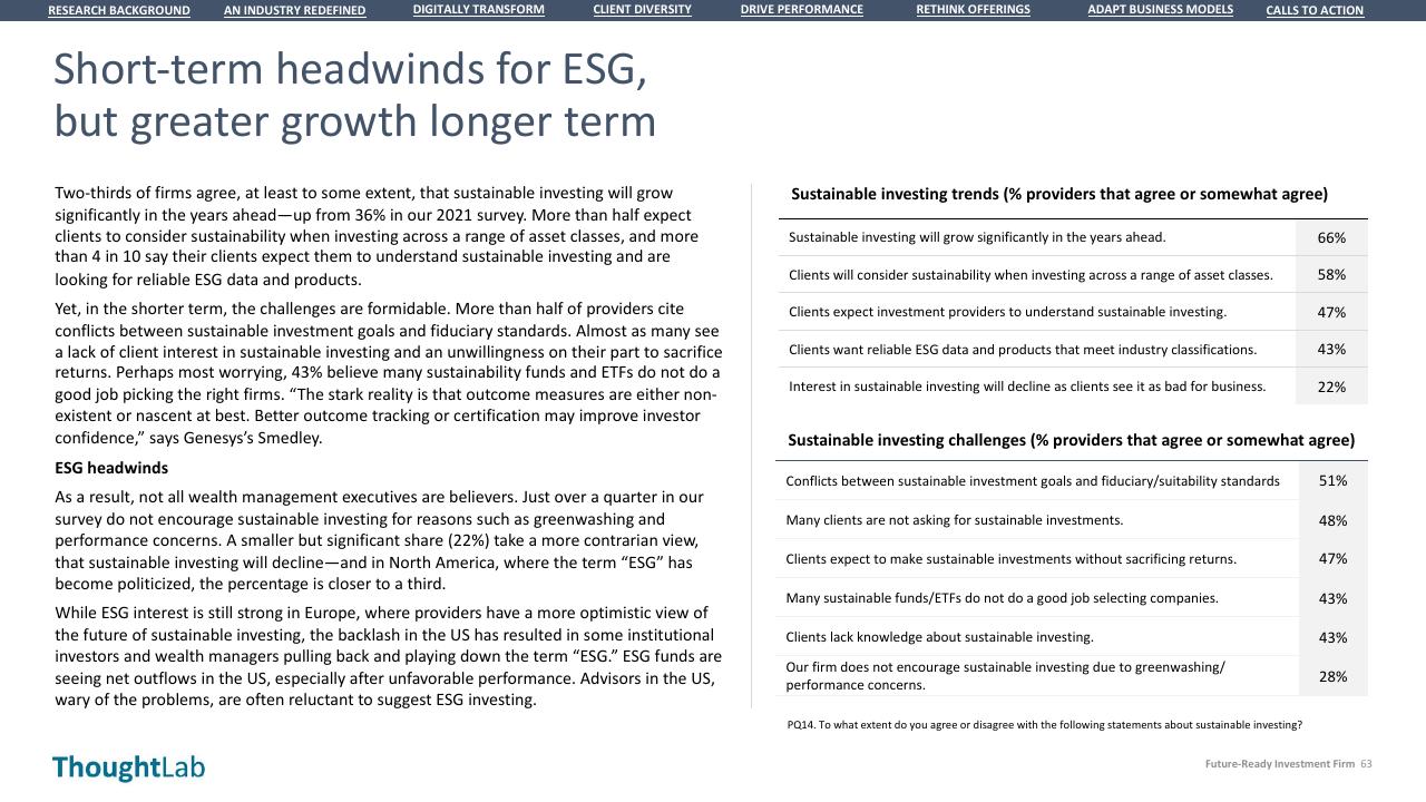 Table slide 63 from Building A Future Ready Investment Firm Deloitte