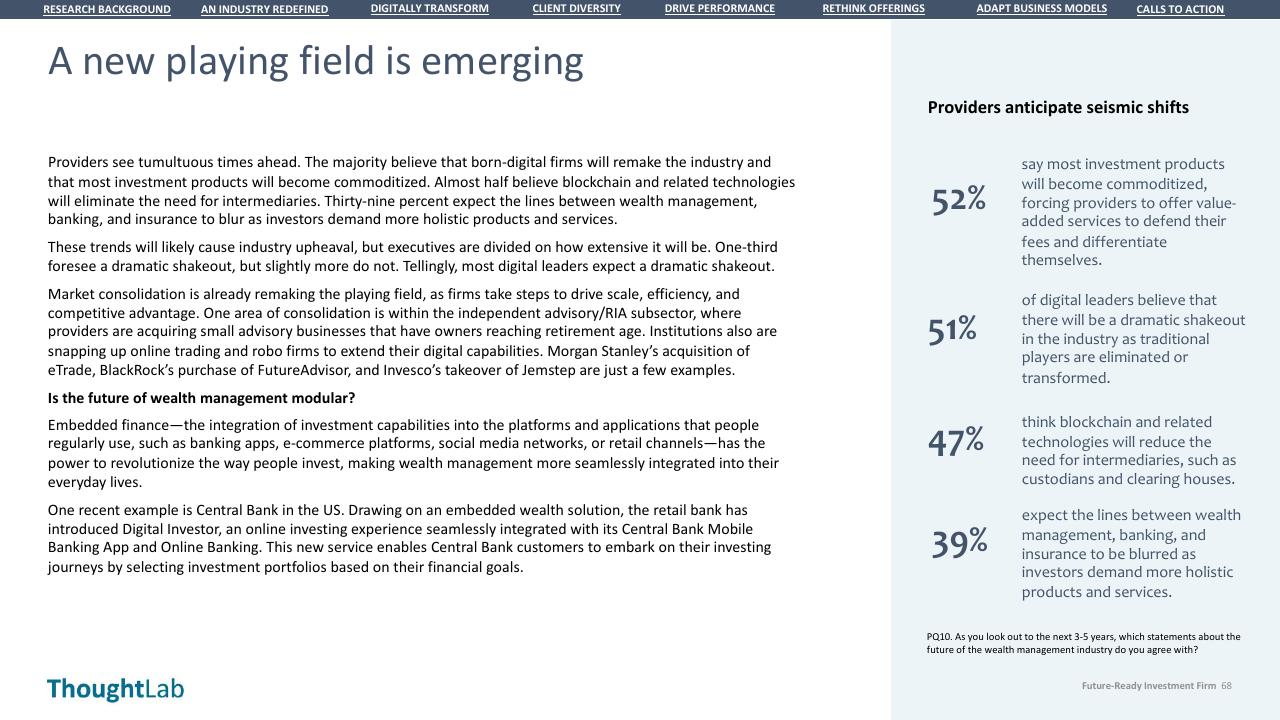 Text slide 68 from Building A Future Ready Investment Firm Deloitte