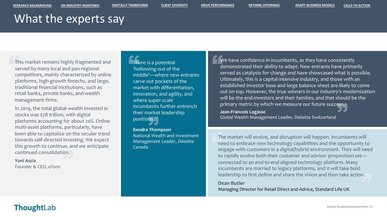 Quote slide 69 from Building A Future Ready Investment Firm Deloitte