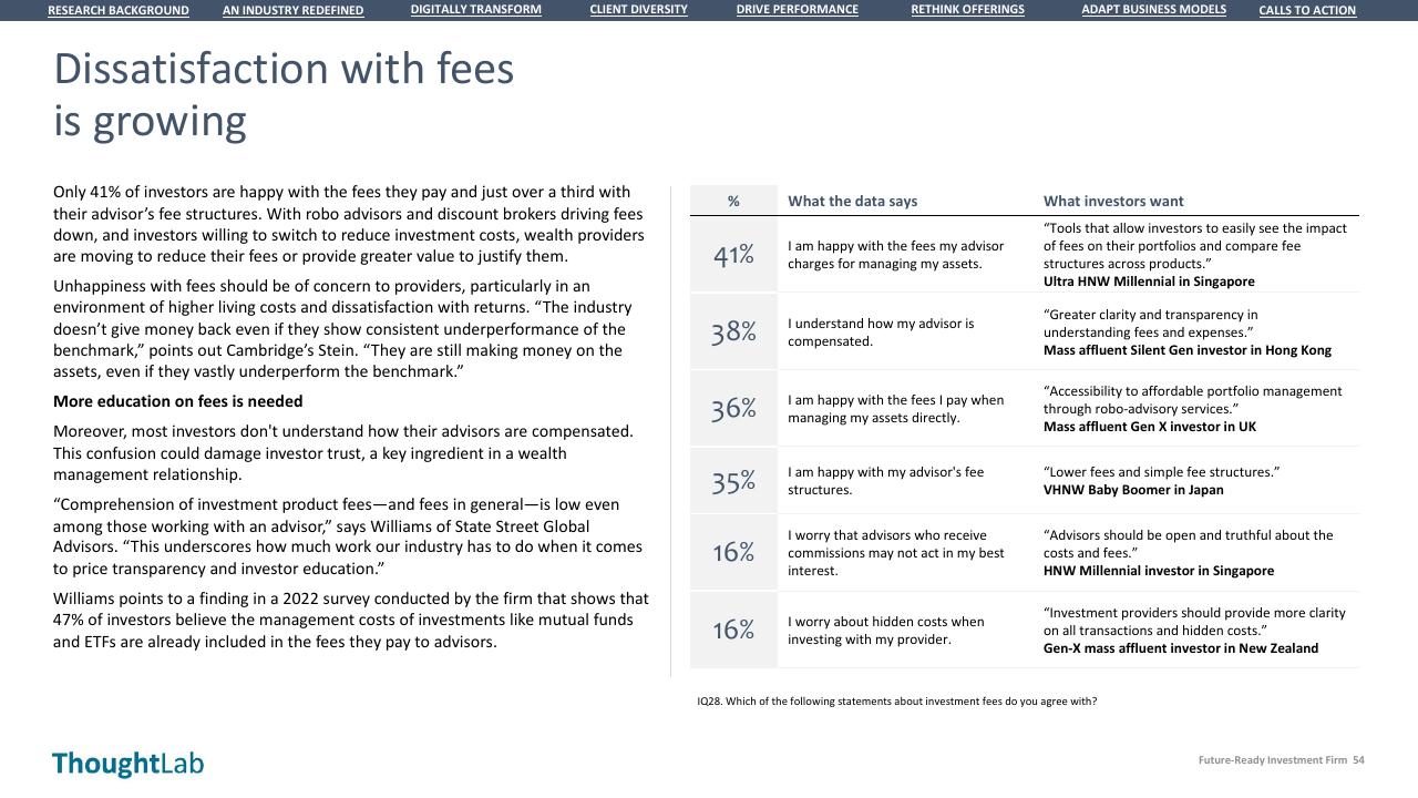Table slide 73 from Building A Future Ready Investment Firm Deloitte