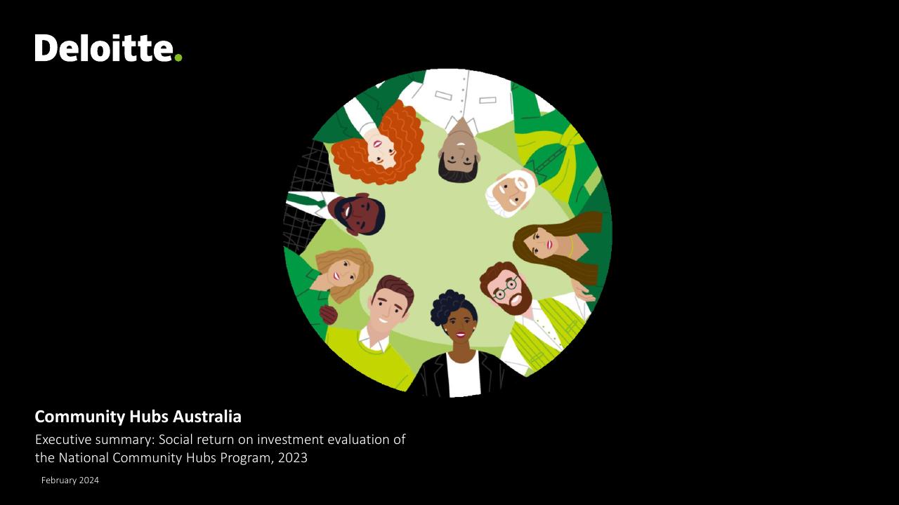 Community Hubs Australia Deloitte consulting deck cover