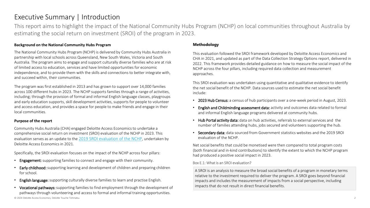 Text slide 2 from Community Hubs Australia Deloitte