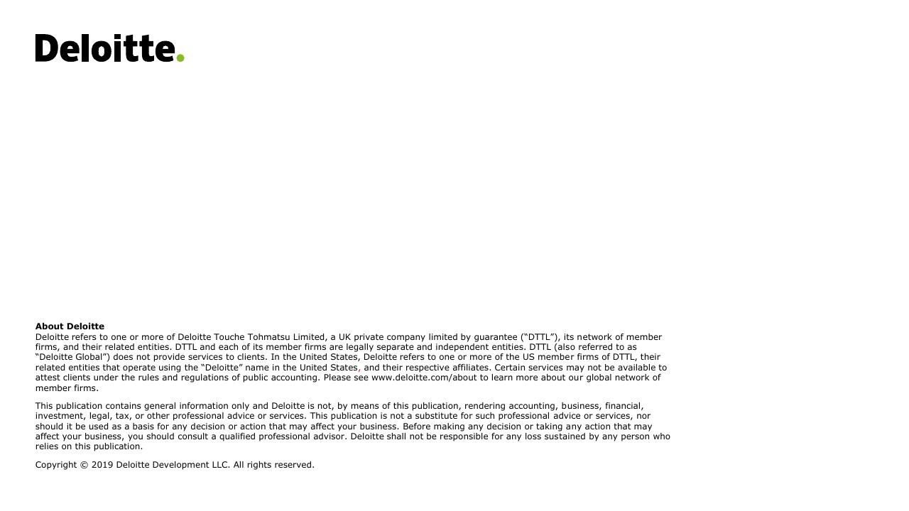 Text slide 15 from Consumer Privacy In Retail_ The Next Regulatory And Competitive Frontier