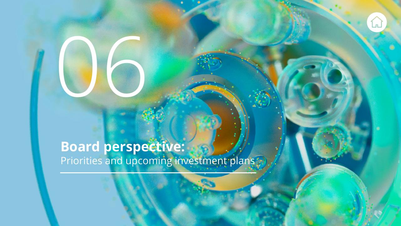 Section Divider slide 25 from Customer Service Excellence 2022 Deloitte