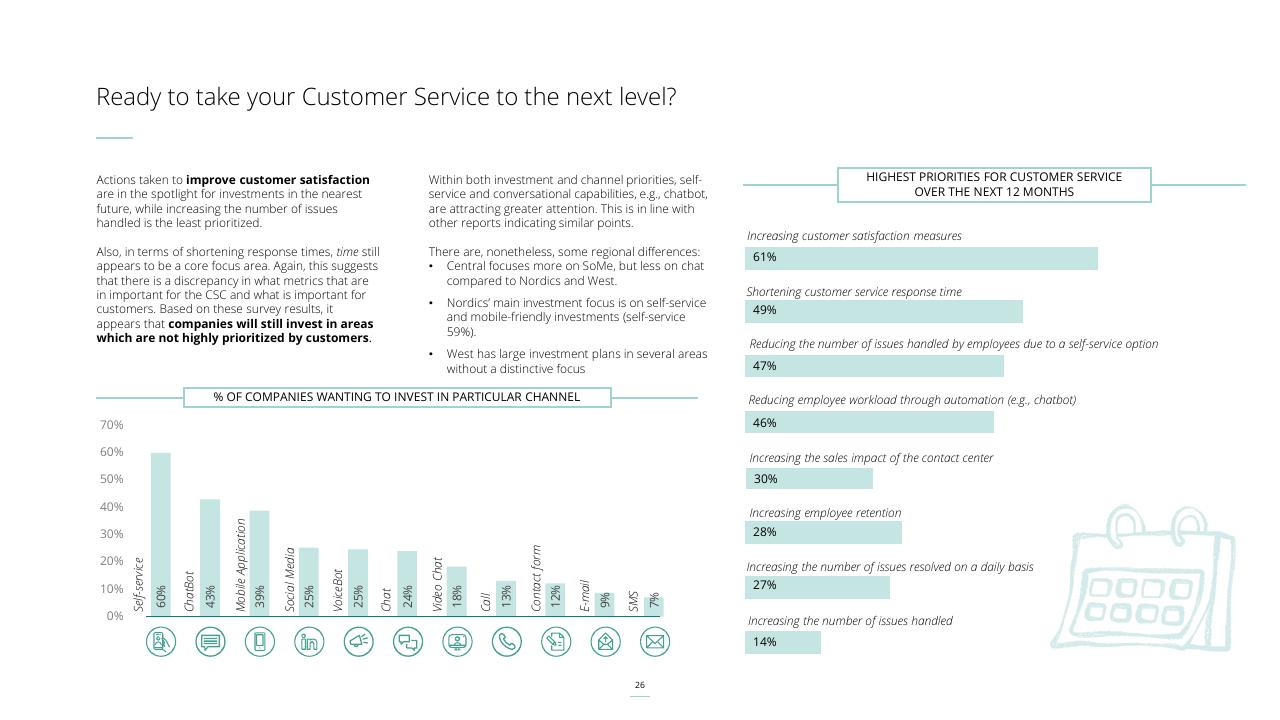 Chart slide 26 from Customer Service Excellence 2022 Deloitte