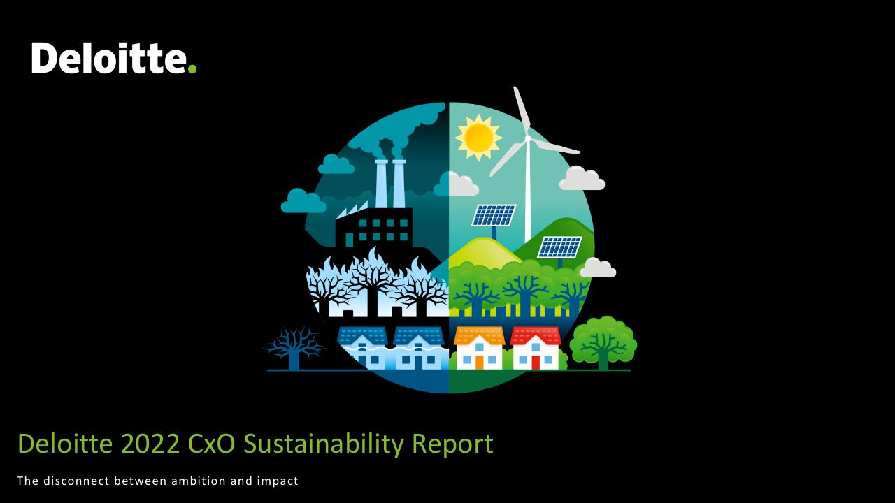 Deloitte 2022 Cxo Sustainability Report Deloitte consulting deck cover