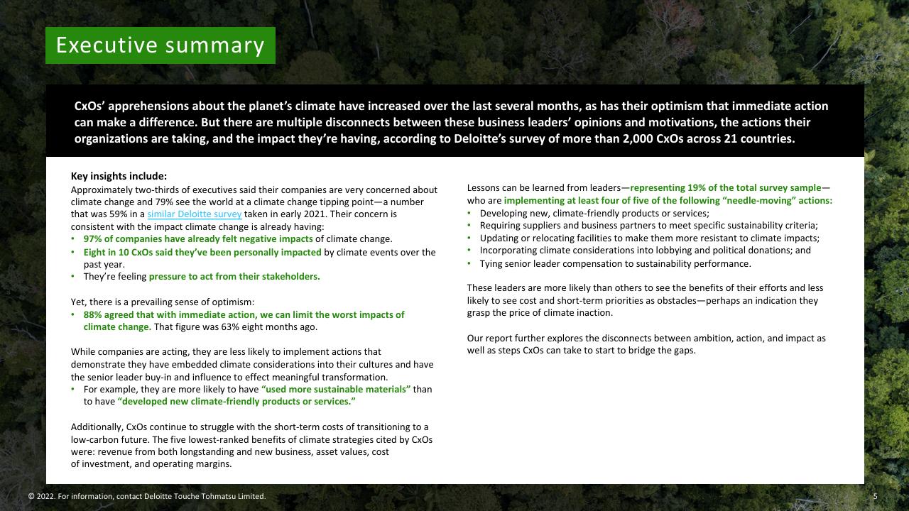 Text slide 5 from Deloitte 2022 Cxo Sustainability Report Deloitte