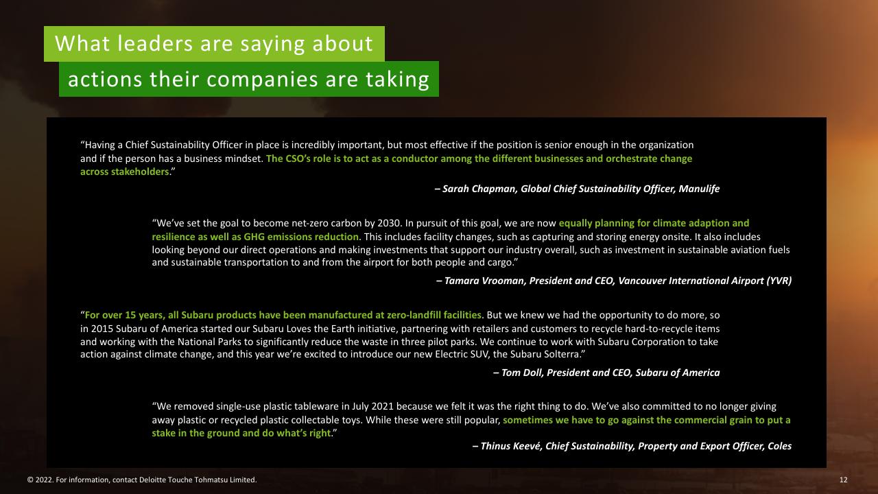 Quote slide 12 from Deloitte 2022 Cxo Sustainability Report Deloitte