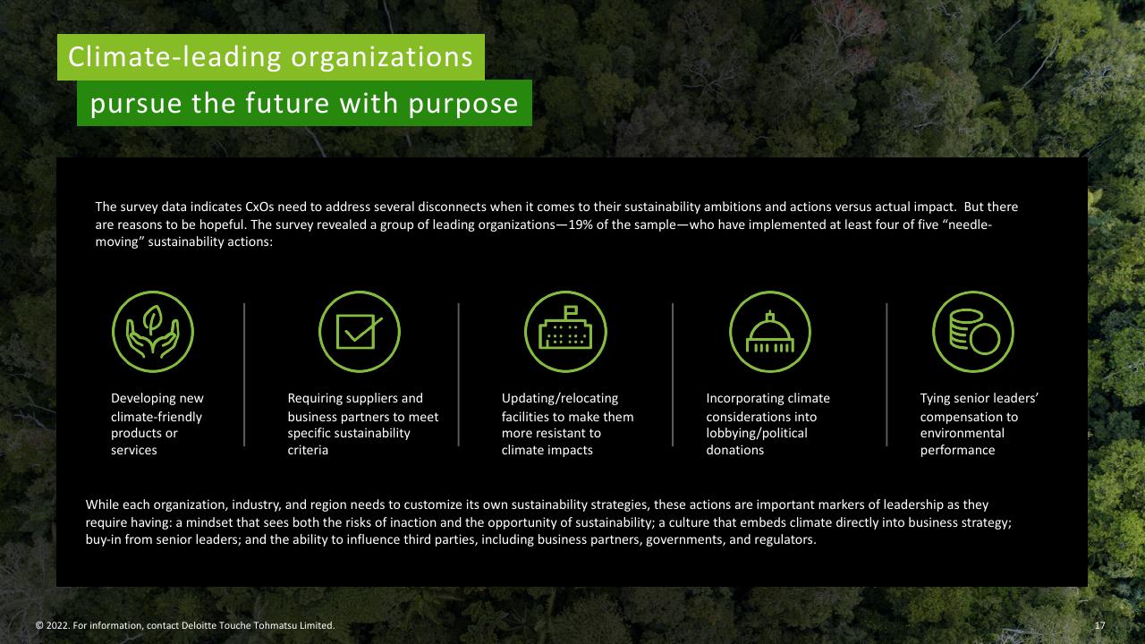 Text slide 17 from Deloitte 2022 Cxo Sustainability Report Deloitte