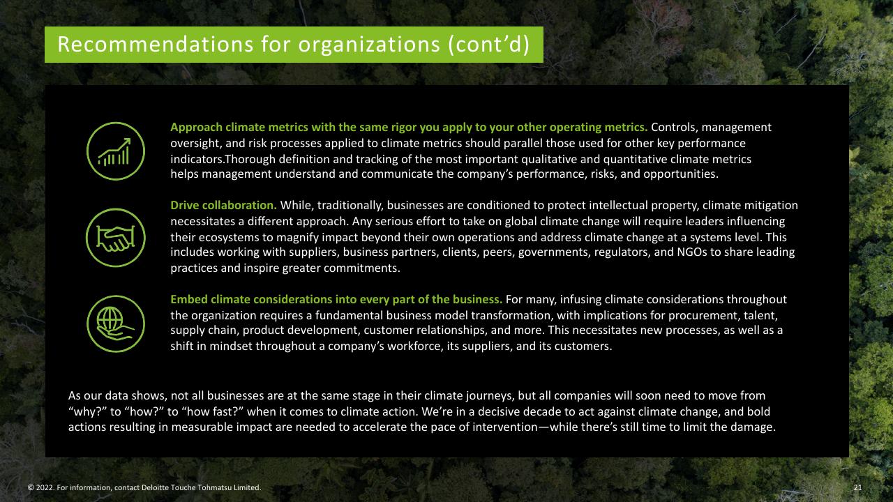 Text slide 21 from Deloitte 2022 Cxo Sustainability Report Deloitte