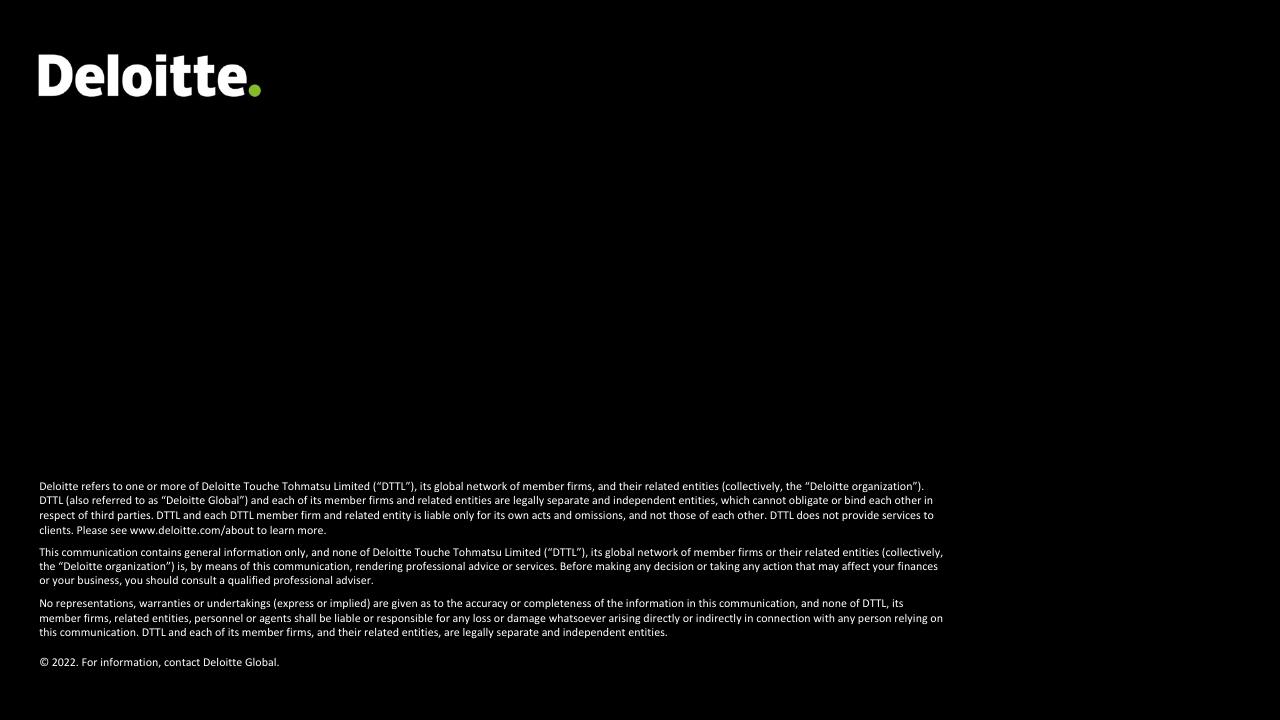 Text slide 23 from Deloitte 2022 Cxo Sustainability Report Deloitte