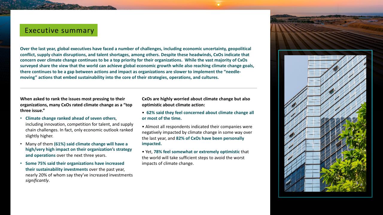 Text slide 3 from Deloitte 2023 Cxo Sustainability Report Deloitte