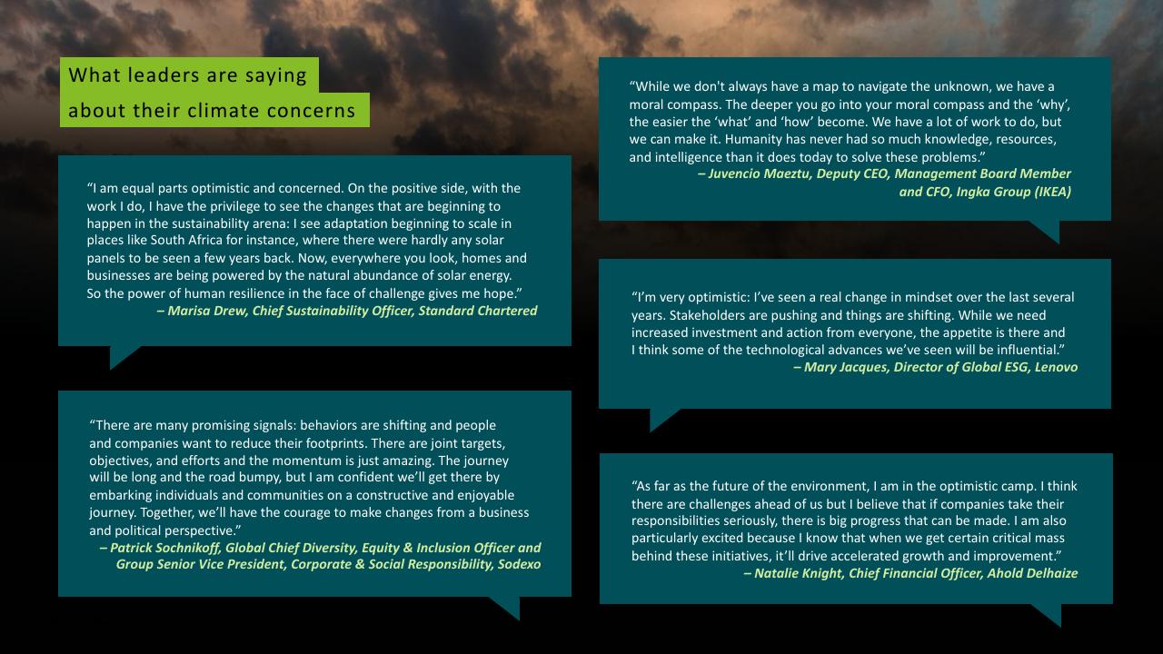 Quote slide 9 from Deloitte 2023 Cxo Sustainability Report Deloitte