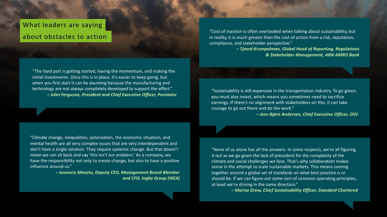 Quote slide 19 from Deloitte 2023 Cxo Sustainability Report Deloitte