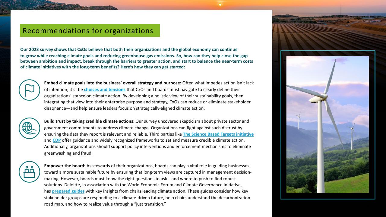 Text slide 20 from Deloitte 2023 Cxo Sustainability Report Deloitte
