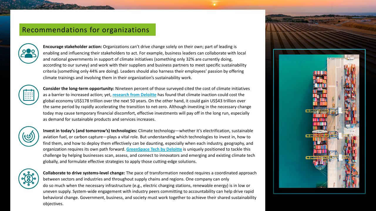 Text slide 21 from Deloitte 2023 Cxo Sustainability Report Deloitte