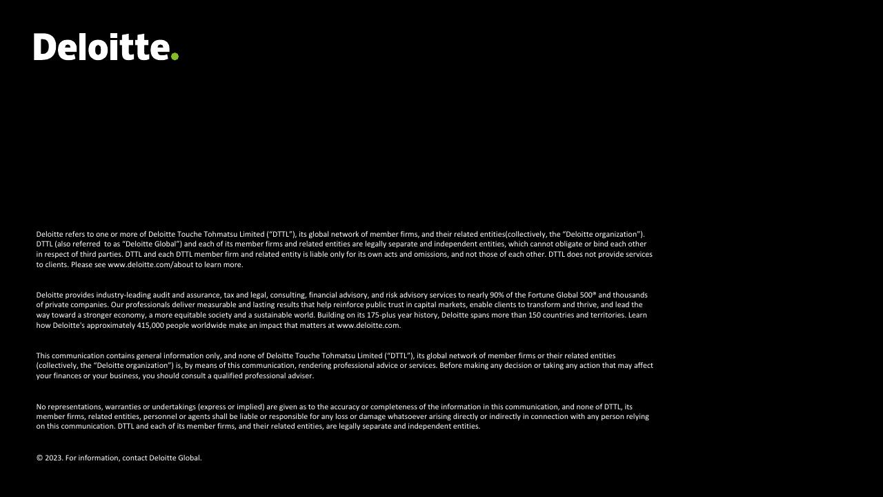 Text slide 23 from Deloitte 2023 Cxo Sustainability Report Deloitte