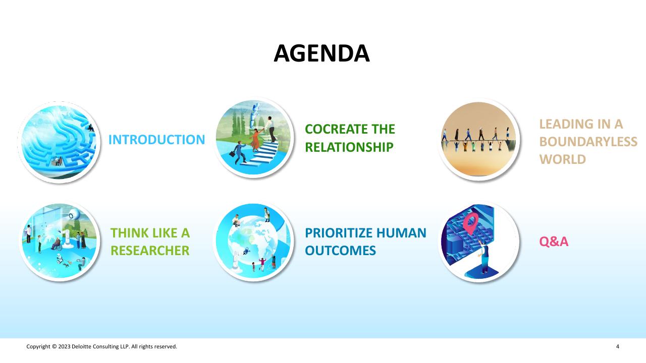 Dashboard slide 3 from Deloitte 2023 Global Human Capital Trends Report_ New Fundamentals For A Boundaryless World Deloitte