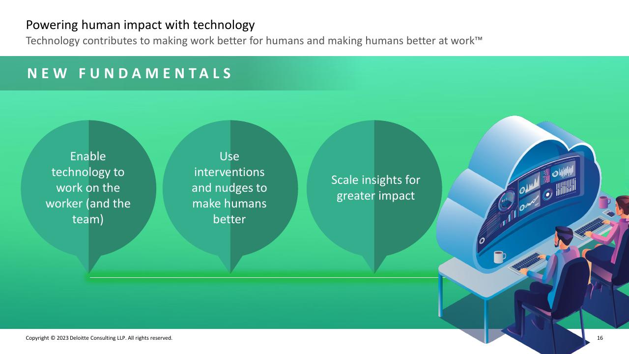 Framework slide 15 from Deloitte 2023 Global Human Capital Trends Report_ New Fundamentals For A Boundaryless World Deloitte