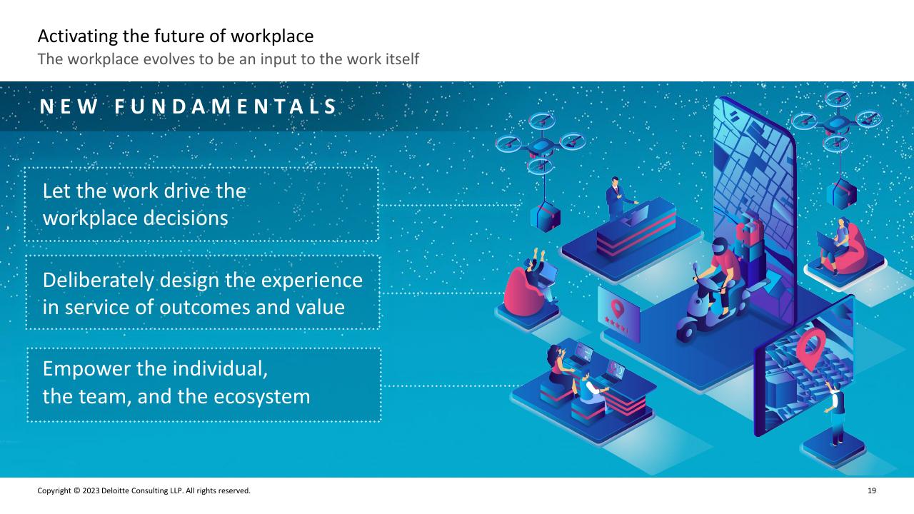 Text slide 18 from Deloitte 2023 Global Human Capital Trends Report_ New Fundamentals For A Boundaryless World Deloitte