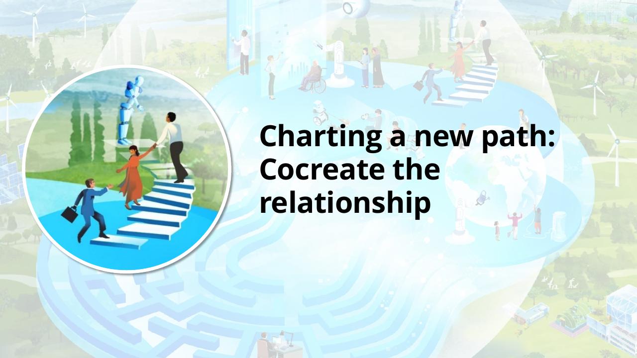 Cover slide 20 from Deloitte 2023 Global Human Capital Trends Report_ New Fundamentals For A Boundaryless World Deloitte