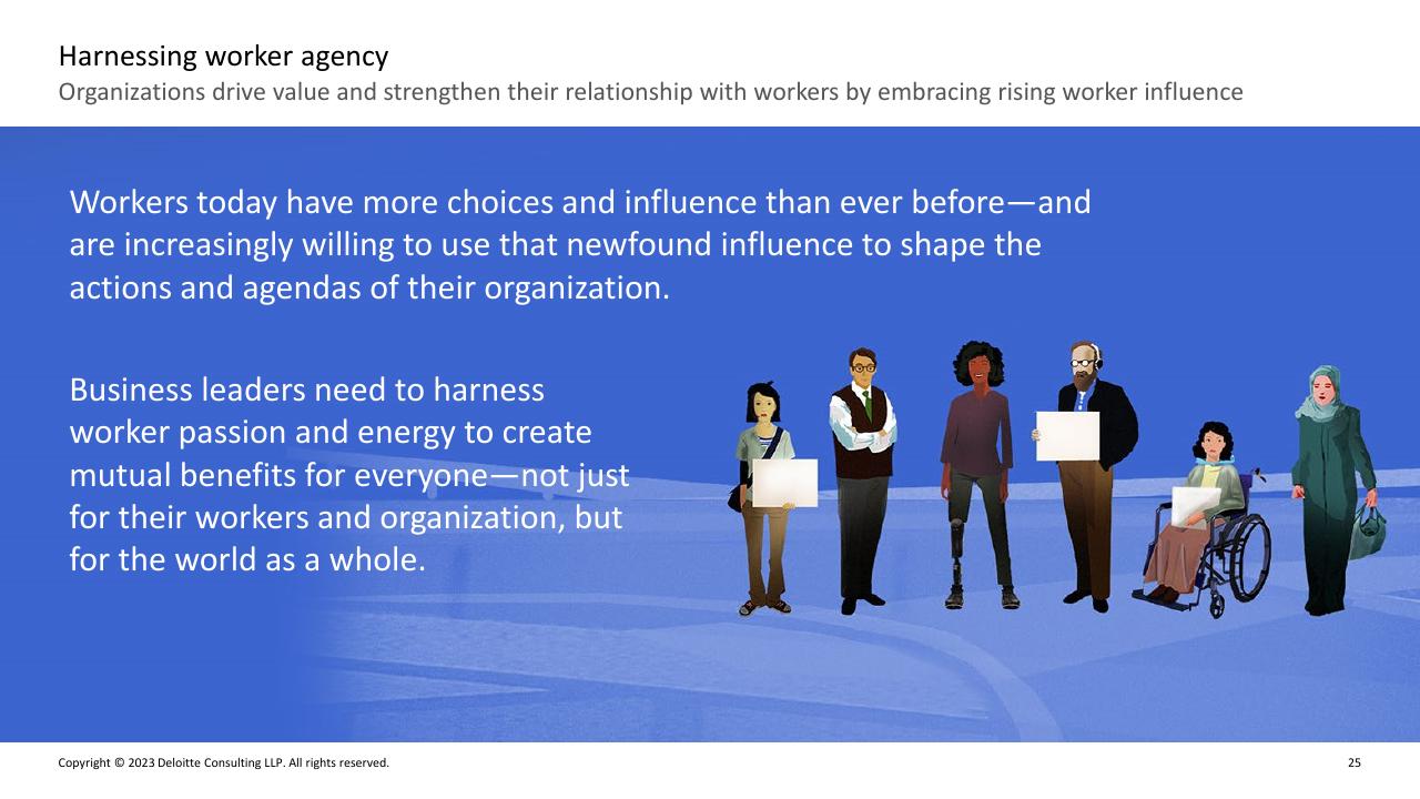 Text slide 24 from Deloitte 2023 Global Human Capital Trends Report_ New Fundamentals For A Boundaryless World Deloitte
