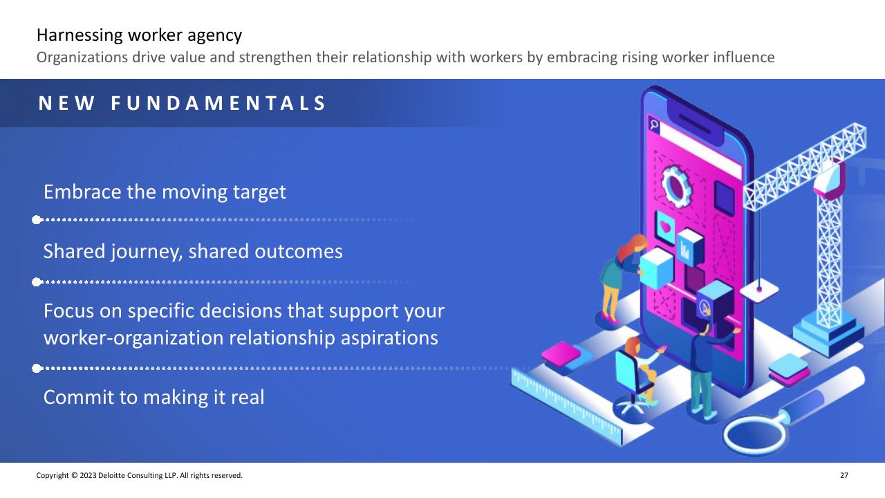 Text slide 26 from Deloitte 2023 Global Human Capital Trends Report_ New Fundamentals For A Boundaryless World Deloitte