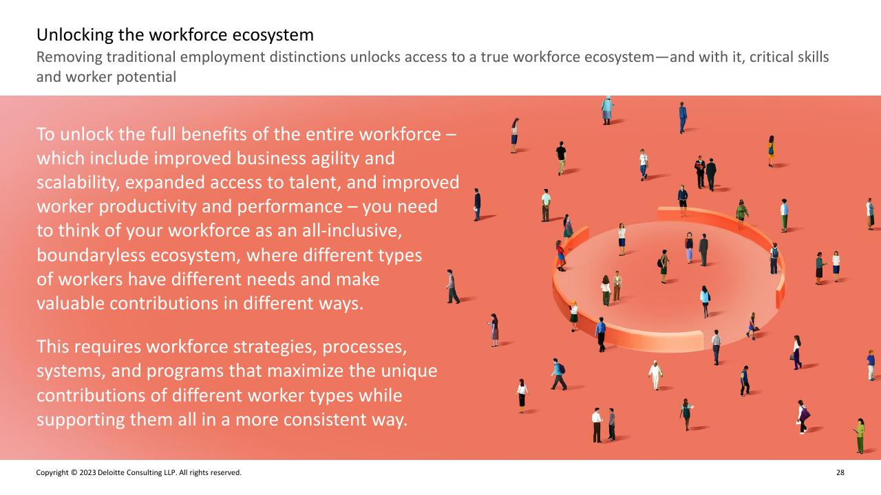 Text slide 27 from Deloitte 2023 Global Human Capital Trends Report_ New Fundamentals For A Boundaryless World Deloitte