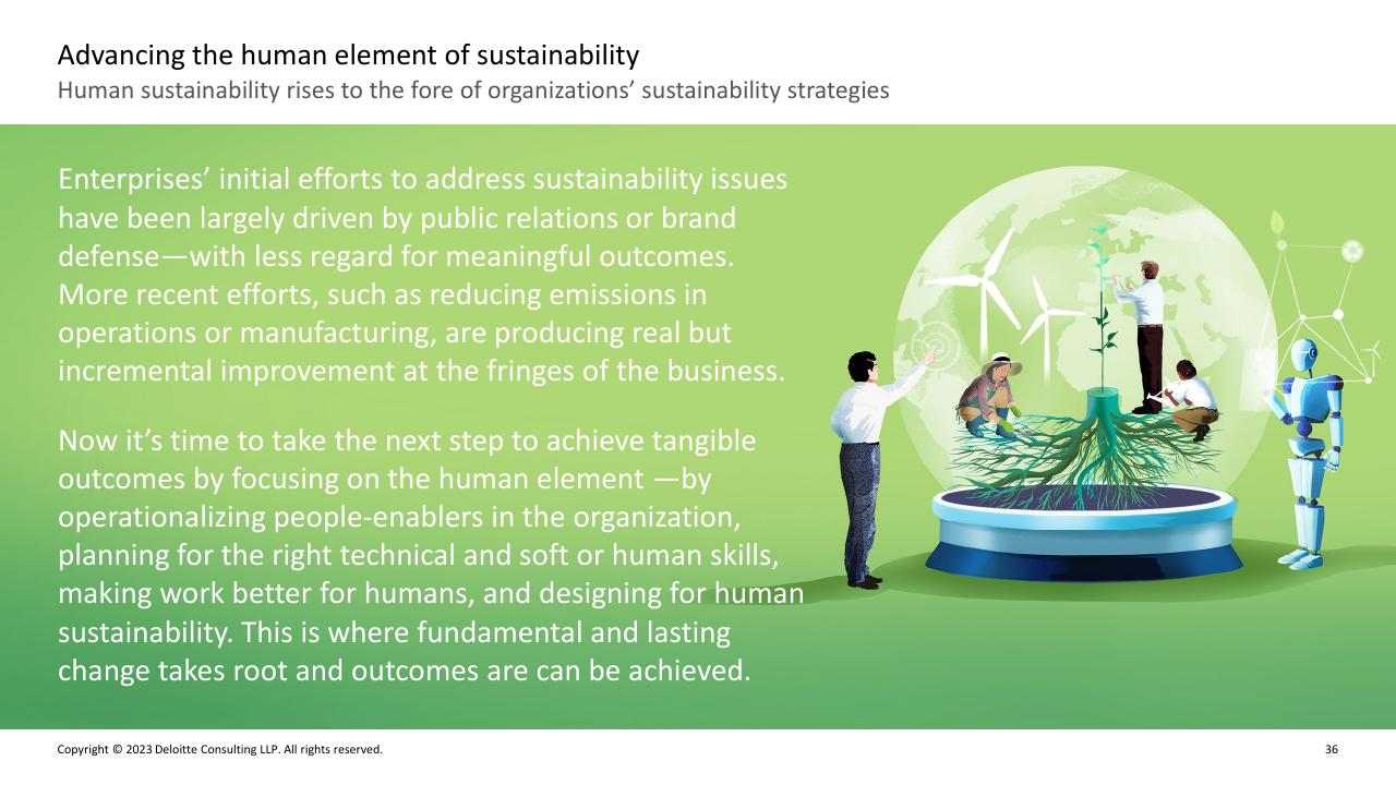 Text slide 35 from Deloitte 2023 Global Human Capital Trends Report_ New Fundamentals For A Boundaryless World Deloitte