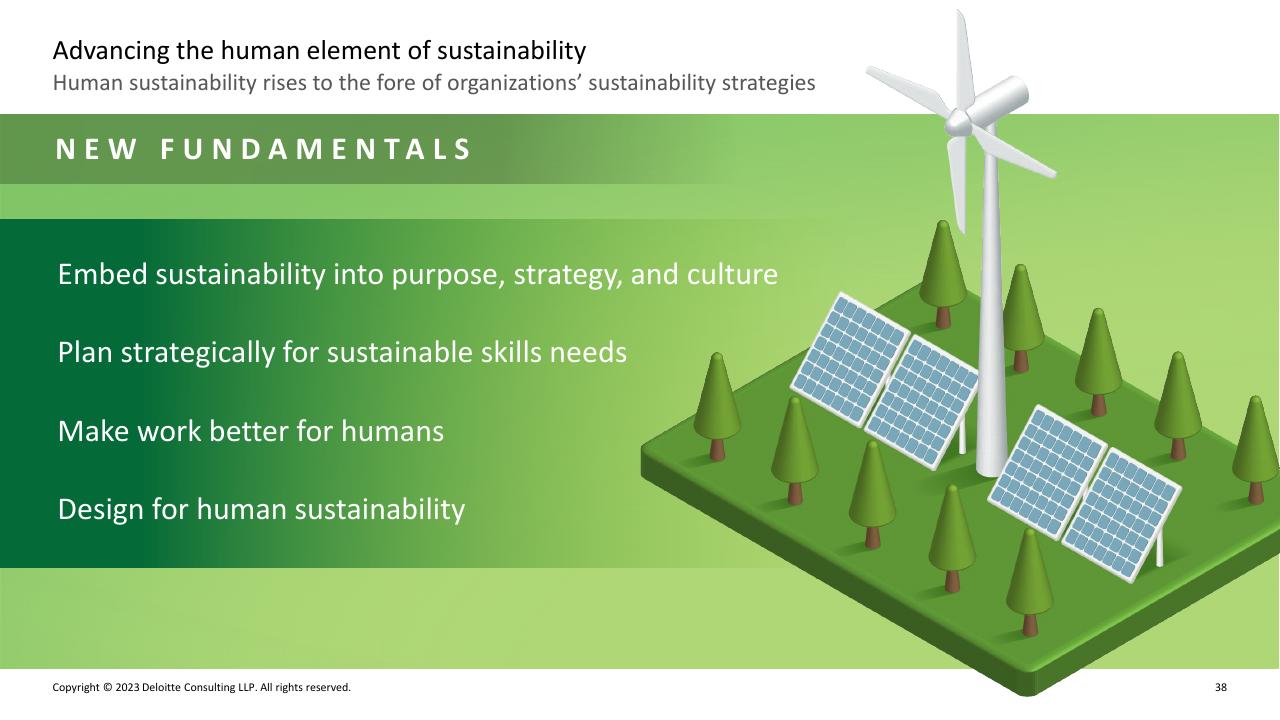 Text slide 37 from Deloitte 2023 Global Human Capital Trends Report_ New Fundamentals For A Boundaryless World Deloitte