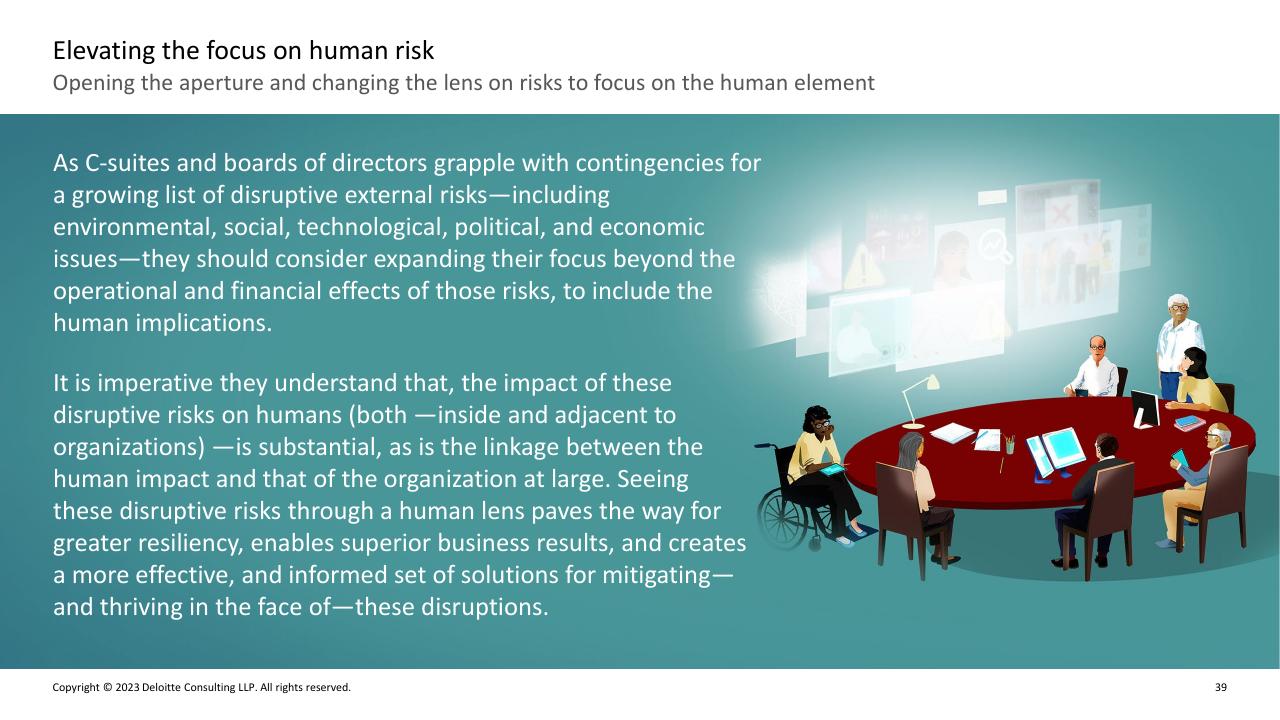 Text slide 38 from Deloitte 2023 Global Human Capital Trends Report_ New Fundamentals For A Boundaryless World Deloitte