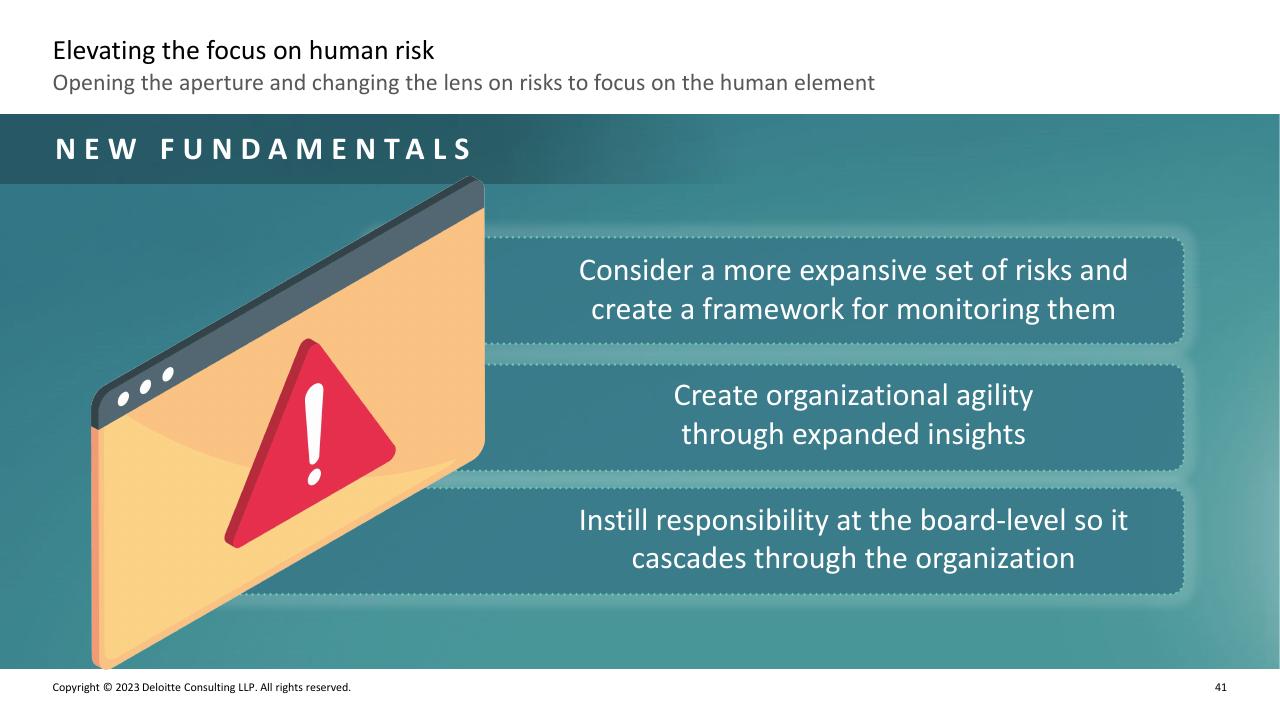 Text slide 40 from Deloitte 2023 Global Human Capital Trends Report_ New Fundamentals For A Boundaryless World Deloitte