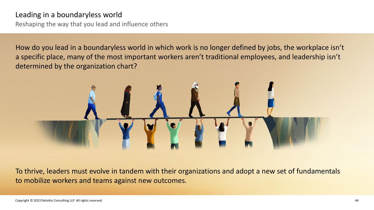 Text slide 43 from Deloitte 2023 Global Human Capital Trends Report_ New Fundamentals For A Boundaryless World Deloitte