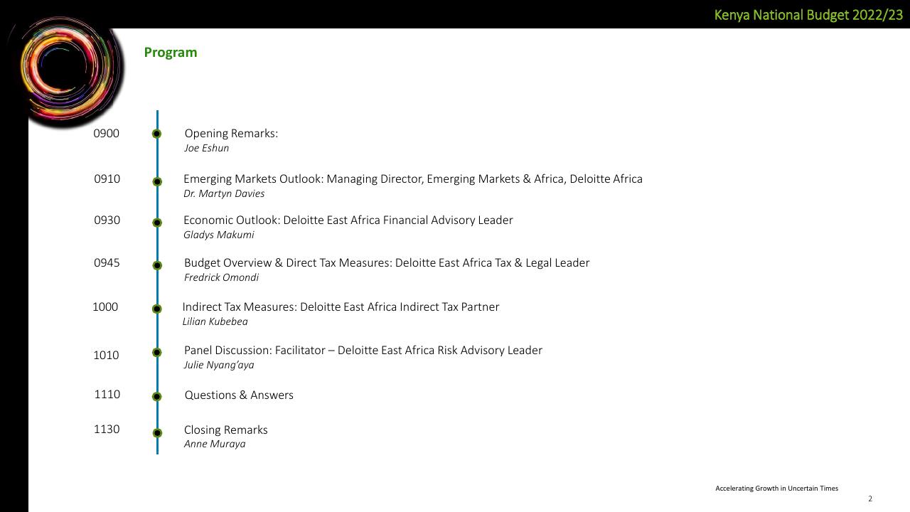 Timeline slide 2 from Deloitte Kenya Budget 2022_23 Webinar 