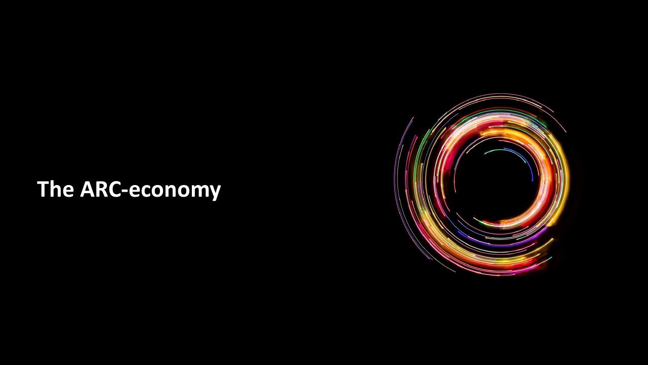 Cover slide 17 from Deloitte Kenya Budget 2022_23 Webinar 