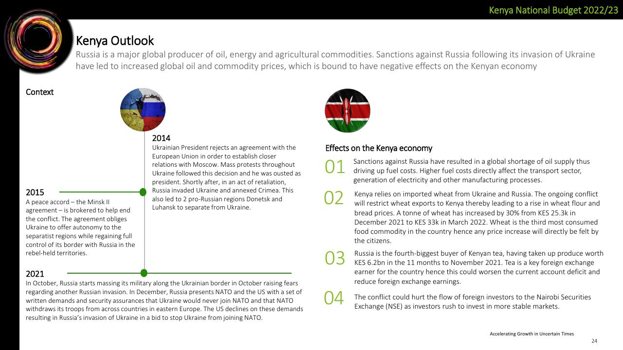 Text slide 24 from Deloitte Kenya Budget 2022_23 Webinar 