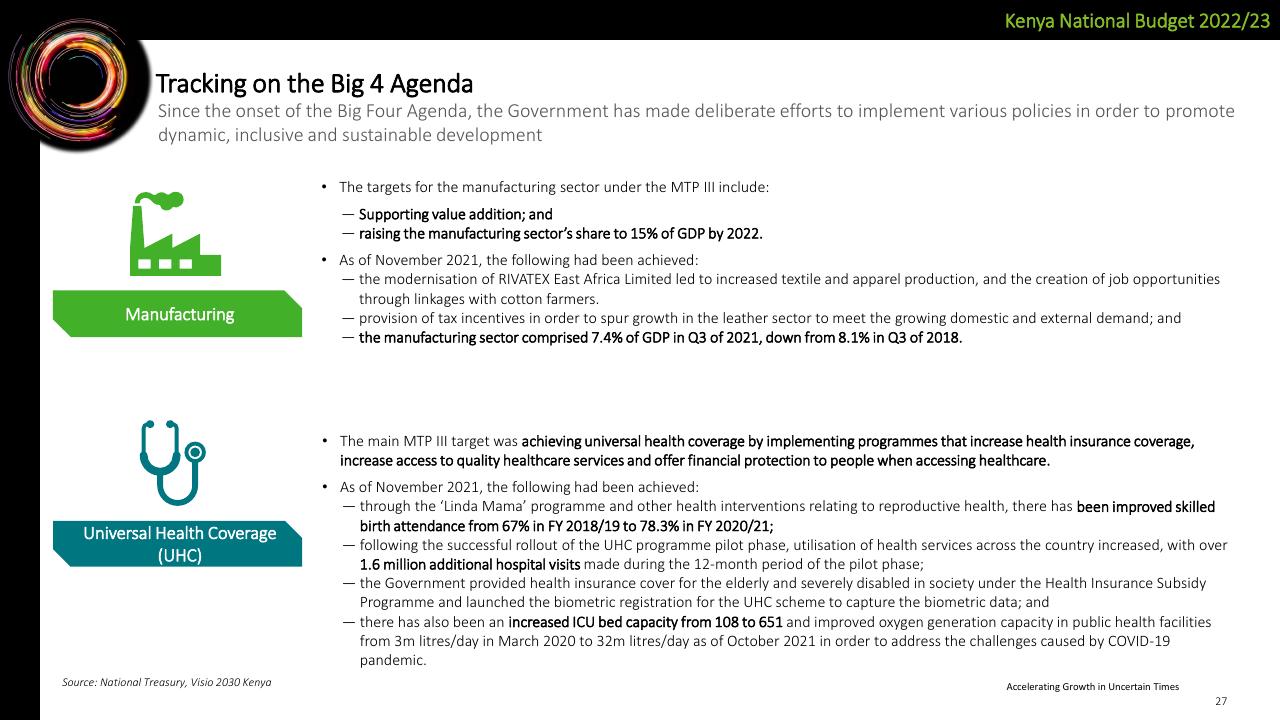 Agenda slide 27 from Deloitte Kenya Budget 2022_23 Webinar 