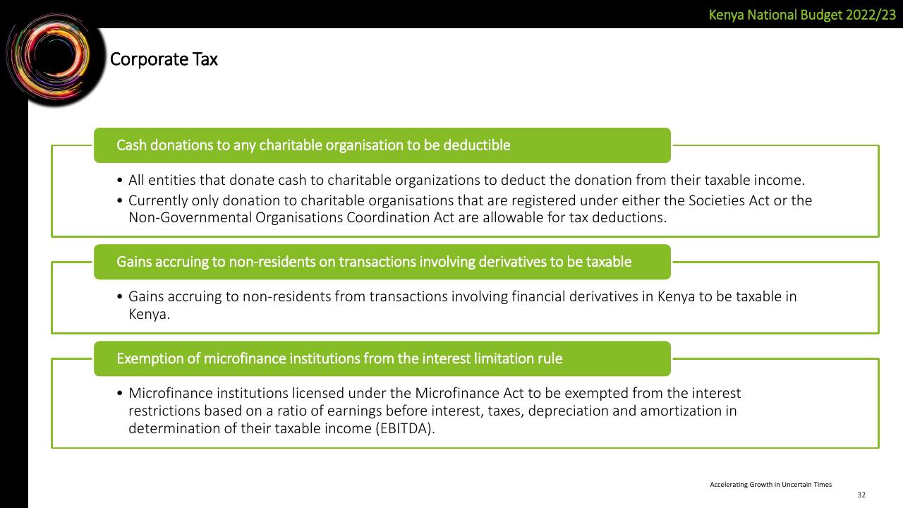 Text slide 32 from Deloitte Kenya Budget 2022_23 Webinar 