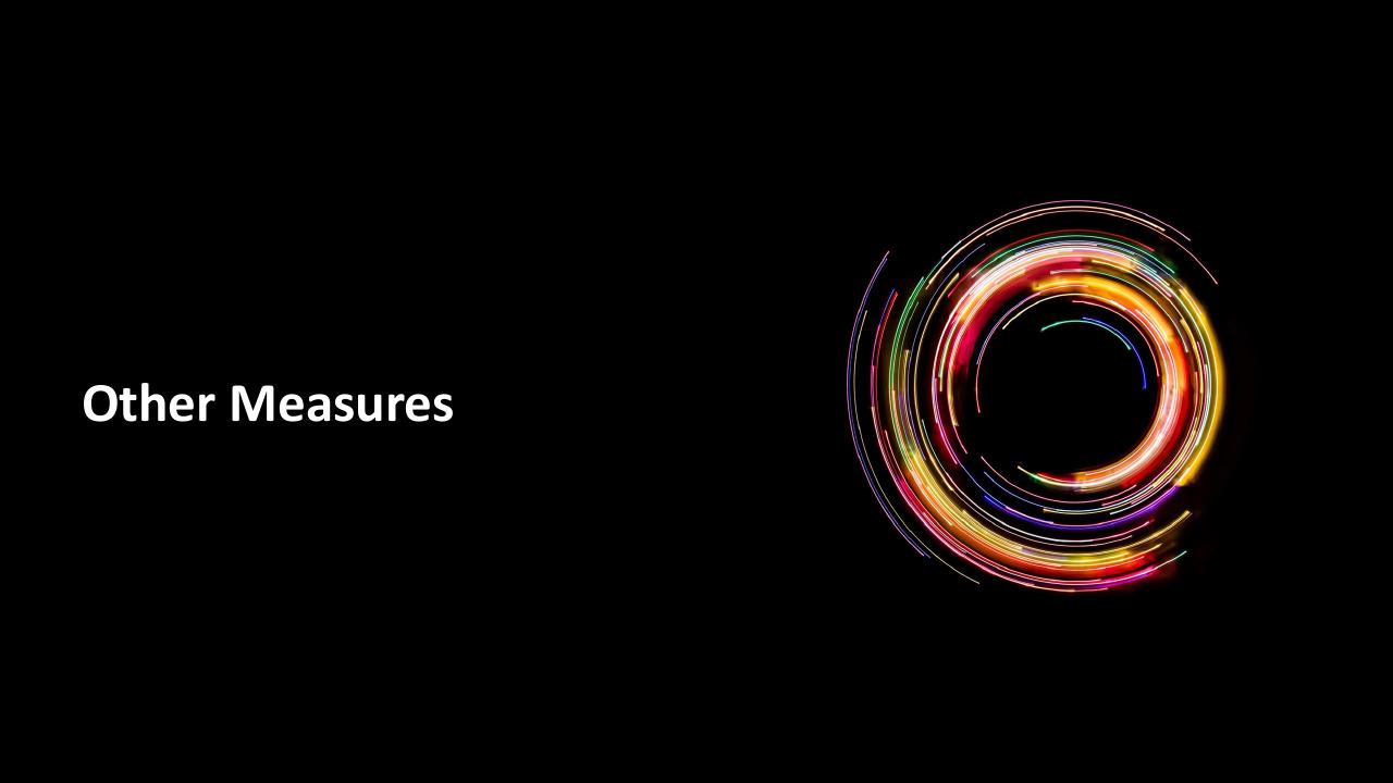 Section Divider slide 40 from Deloitte Kenya Budget 2022_23 Webinar 