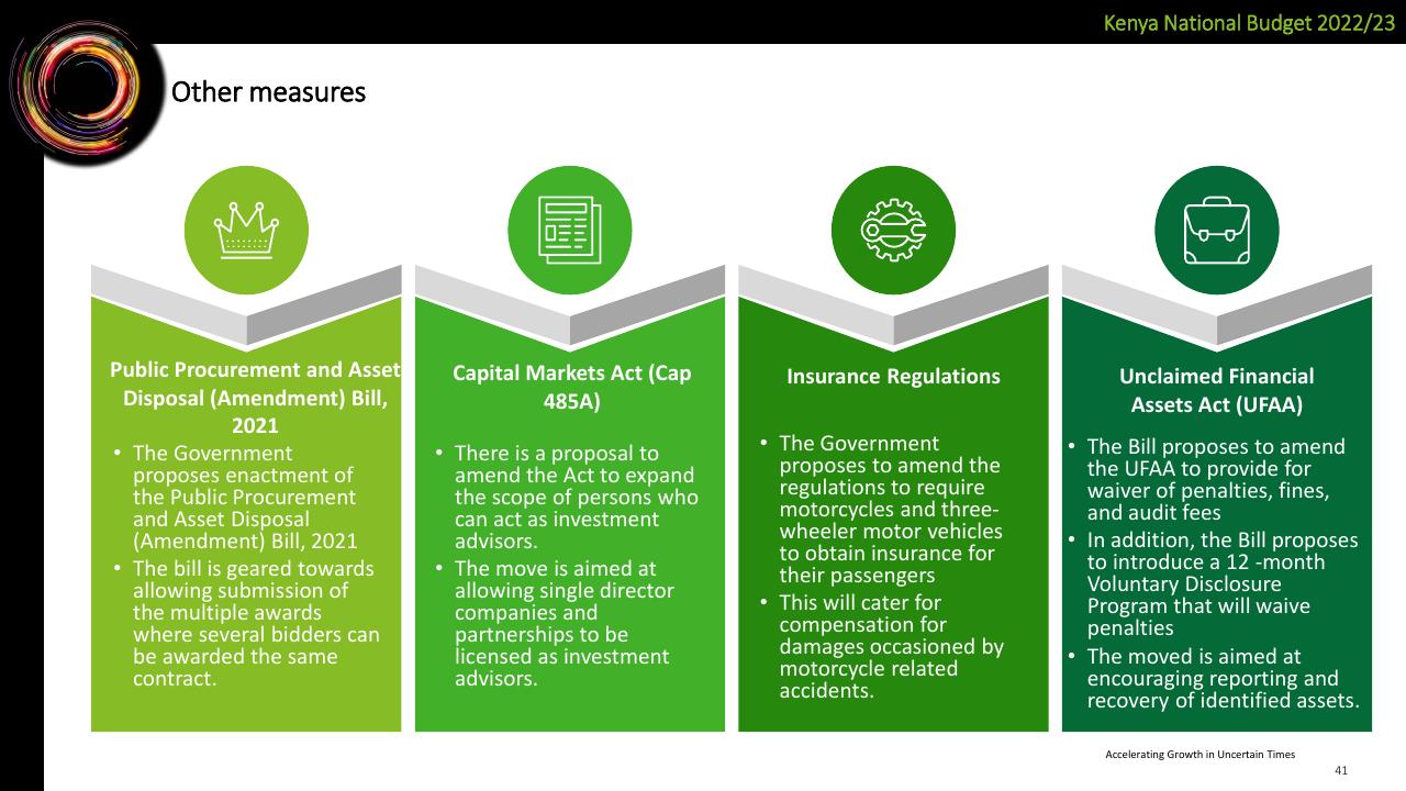 Framework slide 41 from Deloitte Kenya Budget 2022_23 Webinar 