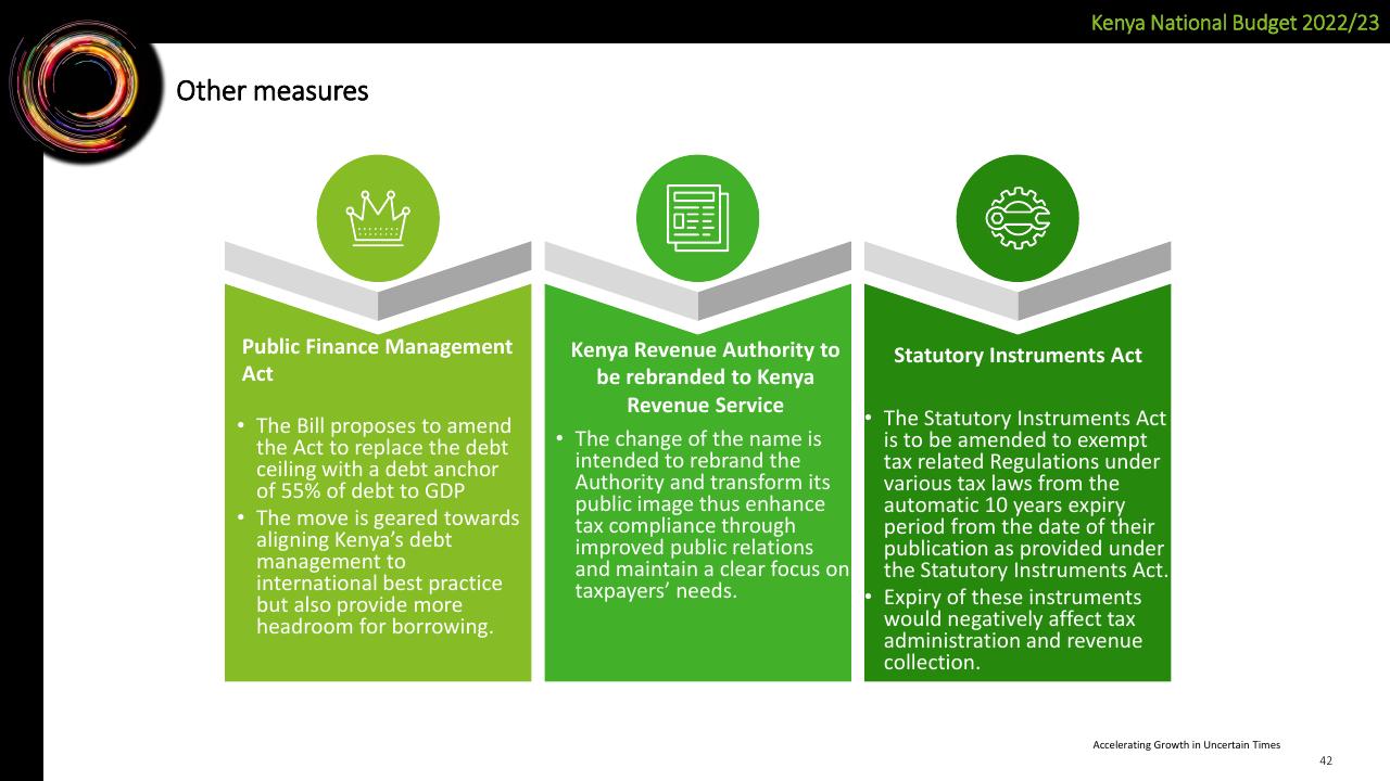Framework slide 42 from Deloitte Kenya Budget 2022_23 Webinar 